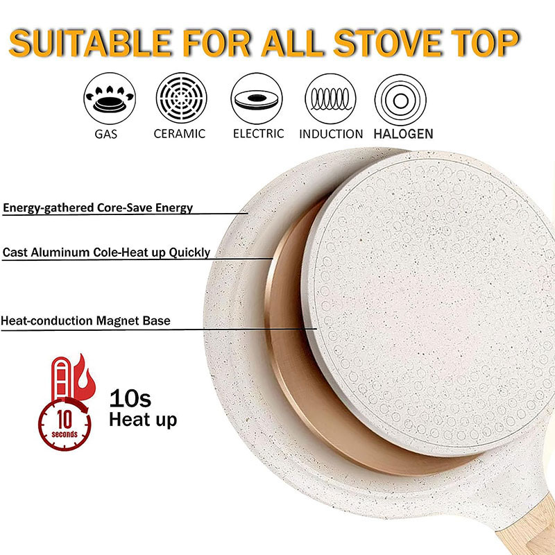 Padella Antiaderente per Crepe - Mini Pancake Griddle recensione e prezzo
